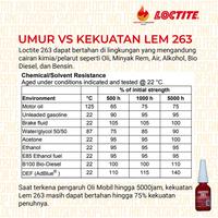 Gambar PREMIUM LEM BAUT PERMANEN TAHAN OLI DAN PANAS LOCTITE 263 THREADLOCKER 10ML dari Aksara Tas Gallery undefined 5 Tokopedia