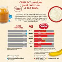 Gambar Cerelac 500 g gr gram Beras rice Gandum & madu honey wheat original dari bintang akaik978 undefined 4 Tokopedia