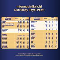 Gambar NUTRIBABY ROYAL PEPTI JUNIOR 400 GR / SUSU ANAK / KIMIA FARMA dari Raihana SHOP. undefined 3 Tokopedia