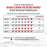 Gambar Morinaga Chil School Platinum Madu 800G (2X400Gr) Susu Formula Anak Grab/Gosend - Madu dari TokoImpian Company undefined 4 Tokopedia