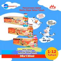 Gambar Ready Chil Go Susu Uht 36X130Ml/Karton - Vanila dari retadia shop undefined 2 Tokopedia