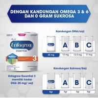 Gambar [H7y] Enfagrow Essential Tahap 3 Vanila 1800 g dari EMPUN RIKAN965 undefined 4 Tokopedia