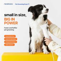 Gambar PTR Neakasa F1 Pet Hair Dryer dari zizah nurstore undefined 2 Tokopedia
