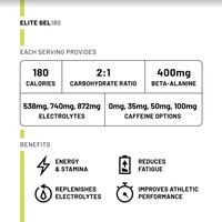 Gambar (HT) Unived Energy Gel 180 Semua Rasa / Sports Endurance Suplemen Olahraga STOK READY - Double Espresso dari Hendri Tokopedia undefined 1 Tokopedia