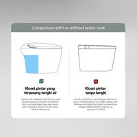 Gambar Smart Closet Toilet Otomatis Multifungsi Toilet Pintar Bersensor Dengan Bahan Keramik - Versi 1 dari WAN-TOKO undefined 5 Tokopedia