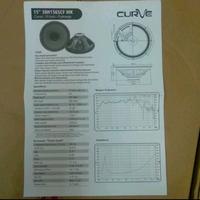 Gambar Speaker Curve 15 Inch 38H156Scf Mk Fullrange (Magnet Kecil) dari terang bulan pedia undefined 2 Tokopedia