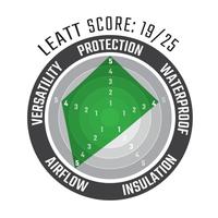 Gambar Best Seller Jacket Adventure Leatt 7.5 Flow Stealth Black Jacket Touring Protect By Amel Ols - M dari AMEL OLS undefined 1 Tokopedia