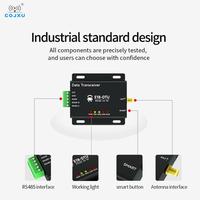 Gambar Cc2530 Zigbee 3.0 Wireless Data Transmission Station Cojxu dari gelmara-store undefined 1 Tokopedia