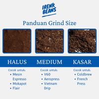 Gambar Kopi Susu Espresso Arabika Robusta Gerobak Blend Biji / Bubuk - 250g dari Basuki11145 undefined 3 Tokopedia
