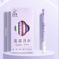 Gambar [ORGM] Highlighter Glitter Bling Bling Alat Tulis Kantor Perlengkapan Sekolah Highlighter Marker Set 6pc dari aruanstore undefined 4 Tokopedia