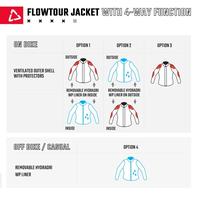 Gambar Jual Jacket Adventure LEATT 7.5 Flow Stealth Black / Jacket touring protect Terbatas dari TwetyShop undefined 4 Tokopedia