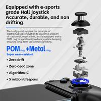 Gambar DMART Terlaris BSP D10 D10S Stretching Cooling Game Controller dari Larashaty Store undefined 2 Tokopedia