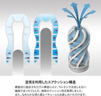 Gambar New !! Tenga Cup Air Cushion Ready Kak dari MALIKA ID77 undefined 4 Tokopedia