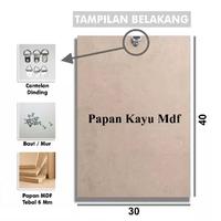 Gambar Gambar Poster Tokoh Nasional Soekarno Foto Lukisan Digital IR SUKARNO Plus Bingkai Papan MDF dari Barlist Store undefined 5 Tokopedia