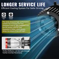 Gambar Y7 Bi LED H4 Car Headlight Bulbs Mini Projector Lens 20000LM 120W Canbus 6000K H4 LED Projector Light Spotlight Hi/Low dari ADIYAPRATAMA undefined 4 Tokopedia