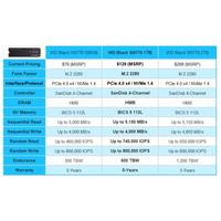 Gambar Ssd Wd Black Sn770 1Tb - Ssd M.2 Nvme Pcie dari Inggrid Resdipavil undefined 2 Tokopedia