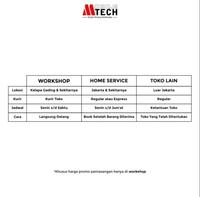 Gambar PAKET BUNDLING HEADUNIT FOR HONDA MOBILIO - 6/128 dari MobileTech Indonesia undefined 3 Tokopedia