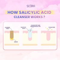 Gambar SCORA 1% Salicylic Acid Gentle Low pH Cleanser Sabun Cuci Muka Oily Acne Prone Skin Friendly 100mL Face Wash Makeup Remover Pembersih Wajah Berjerawat Berminyak Kombinasi Sodium PCA Allantoin Atasi Iritasi Peradangan cheaperthan COSRX Daily Gentle Care dari CV SYARIF SENTOSAAAAAA undefined 2 Tokopedia