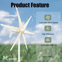Gambar 5KWH Per Day Horizontal Wind Turbine Generator 12V 24V Power Magnetic Dynamo Free Energy Windmill Home Appliance Camping dari Dimas phonstor undefined 2 Tokopedia