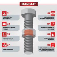 Gambar Lem Baut Loctite 271 Threadlocker 10Ml Mengunci Ikatan Baut Dan Mur Pasti Ori dari Eternal Star. undefined 1 Tokopedia