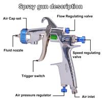 Gambar Paint Gun W101 Air Spray Gun Hand Manual Airbrush,1.0/1.3/1.5/1.8mm Japan quality, W-101 Paint Sprayer 400CC Plastic Tank - 1.5mm H2, CHINA dari ivonirastaaa undefined 4 Tokopedia