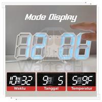 Gambar Digital Jam Alarm Dinding 3D Bisa Cek Suhu Temperatur ACCESSGO LED DIGITAL CLOCK Jam Meja Dinding Estetik PREMIUM - Wartech - WHITE/WHITE dari warungtechnology_NEW undefined 3 Tokopedia