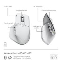Gambar MOUSE LOGITECH MX MASTER 3S WIRELESS BLUETOOTH QUIET CLICK FOR MAC dari GGSTORESBY undefined 3 Tokopedia