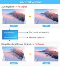 Gambar Top Full HD Projector Native 1920 x 1080P WiFi Android Projector TD96W TD96 Beamer Home Theater Video Big Screen Proyector S3TTA dari jokooanj undefined 4 Tokopedia