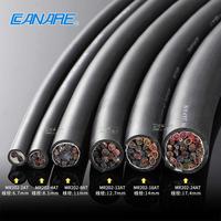 Gambar Kabel Snake Canare 12 Mr202-12At1M] dari Malika Mart Id undefined 3 Tokopedia