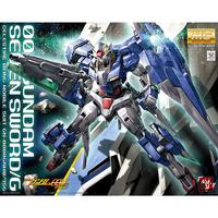 Gambar Terbaruu! Bandai Gundam MG 1/100 00 Seven Sword /G dari Shop ADY TERBARU undefined 2 Tokopedia