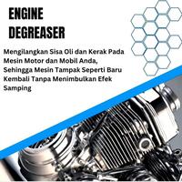 Gambar Pembersih motor / mobil Denz auto detailing semprot 250 ml - pembersih kerak noda oli mesin kotoran membandel penghilang noda dari Monotr undefined 2 Tokopedia
