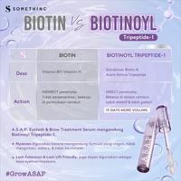 Gambar TerLarisCantik- SOMETHINC ASAP Eyelash & Brow Treatment Serum 3.5ml Skincare Bulu Mata dari didiky undefined 4 Tokopedia