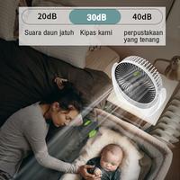 Gambar Bisa dipakai seminggu Qishun kipas angin mini portable kipas angin cas tahan 24 jam Kipas Angin PorTable sudut lebar 120 ° penyesuaian tiga kecepatan ukuran besar USB Rechargeable kipas mini portable charger kipas angin mini yang di cas Usb mini fan - Putih Pucat dari DEDIOCTO undefined 5 Tokopedia