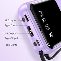 Gambar 【COD】Powerbank 30000 mAh/60000 mAh Mini Size With 4 USB Fast Charging Lightweight LED Display Power Bank dari lawerti undefined 4 Tokopedia