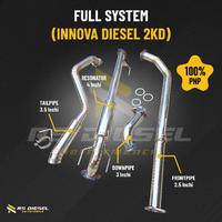 Gambar Knalpot innova diesel 2kd full system stainless dari Pusat Knalpot Purbalingga No 1 undefined 1 Tokopedia