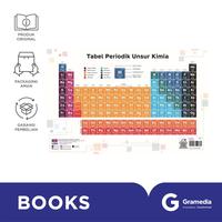 Gambar Gramedia Buku Tabel Periodik Unsur Kimia (Tim BIP) dari Gramedia undefined 2 Tokopedia