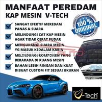 Gambar Peredam Suara 4 Pintu Akustik Mobil Avanza Xenia Veloz 2022 up VTECH dari Garasi Auto undefined 5 Tokopedia