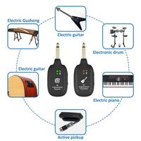 Gambar COD KEEP MOTION UHF Wireless System Gitar Transmitter Receiver / preamp gitar aquistik audio mobil mic power amplifier penguat sinyal audio plus echo / tuner ampli gitar akuistik modifikasi jadi elektrik bass middle treble pres volume control mini dari listiuy989 undefined 4 Tokopedia