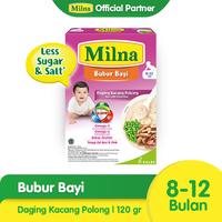 Gambar Milna Bubur Bayi 6+ 8+ 100 gr dari ygpentinglakudong undefined 5 Tokopedia