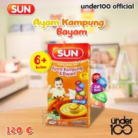 Gambar Under100 Sun Bubur Sereal Susu Kotak 120g 6 Bulan+ | Kacang Hijau - Sun KacangHijau dari ygpentinglakudong undefined 2 Tokopedia