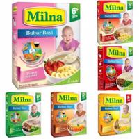 Gambar Milna bubur bayi mulai usia 6bln+ - Pisang dari ygpentinglakudong undefined 1 Tokopedia