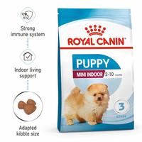 Gambar Dijual Royal Canin Mini Indoor Puppy 1.5kg Berkualitas dari clara__ store undefined 1 Tokopedia