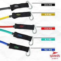 Gambar SPEEDS Resistance Band Tali Gym Fitness 11 In 1 Tali Yoga Loop dari SUEF SHOPP undefined 2 Tokopedia