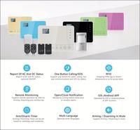 Gambar Home Security Alarm System 998 Zone Auto Dial Gsm Sms Home Burgl dari Mala Avenue undefined 4 Tokopedia