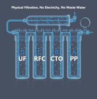 Gambar Water Filtration Tap Water Filter Purifier Stainless Steel Filter dari pantaloons undefined 3 Tokopedia