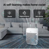 Gambar Zigma AI Air Purifiers for Large Room up to 150m2 - Garansi Resmi dari En-Coffee undefined 3 Tokopedia