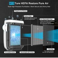Gambar Zigma AI Air Purifiers for Large Room up to 150m2 - Garansi Resmi dari En-Coffee undefined 2 Tokopedia