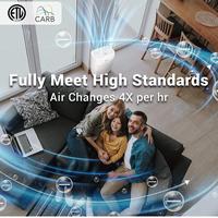 Gambar Zigma AI Air Purifiers for Large Room up to 150m2 - Garansi Resmi dari En-Coffee undefined 5 Tokopedia