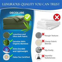 Gambar Dreamreal Organic Bamboo Bedding Set Bed Sheet Sets Fitted Sheets dari Achilles Stores undefined 5 Tokopedia