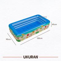 Gambar PROMO Minimi Kolam Renang Jumbo 2 Meter Kolam Mandi Anak Alas - 150cm dari TOYSKING. undefined 5 Tokopedia